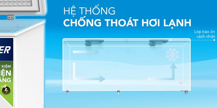 Hệ thống chống thoát hơi lạnh với lớp bảo ôn dày 67mm