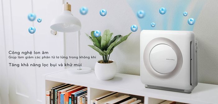 Máy lọc không khí Coway AP-1512HH trang bị công nghệ Ion âm
