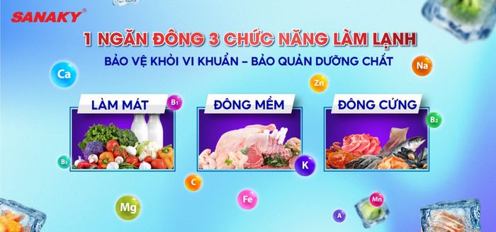Dễ dàng tùy chỉnh 3 chế độ phù hợp với nhu cầu bảo quản thực phẩm