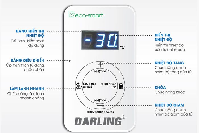 Bảng điều khiển cảm ứng