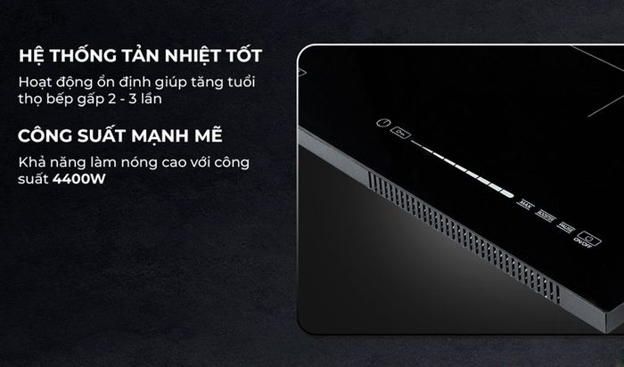 Quạt tản nhiệt tích hợp trên bếp điện đôi Iruka I-26
