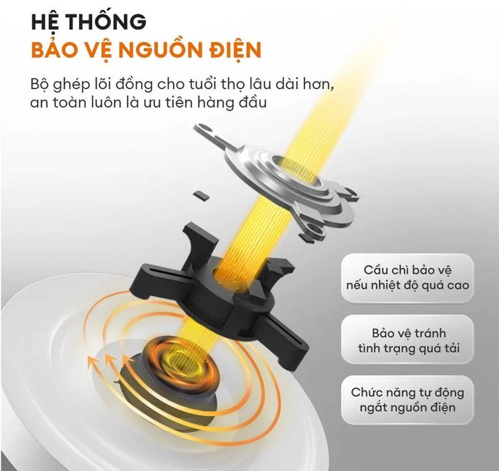 Tính năng tự ngắt được tích hợp trong ấm điện Gaabor EK20M-WH02A