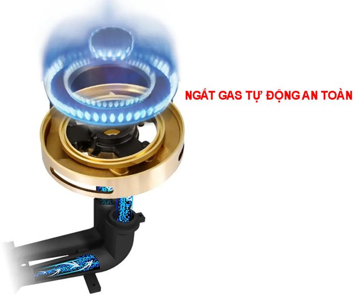 Bếp gas âm đôi Sakura SG-2665GB có ngắt gas tự động