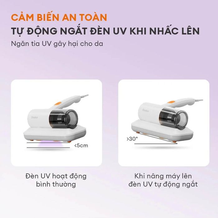 Cảm biến trên máy hút bụi Gaabor VCD10M-WH02A