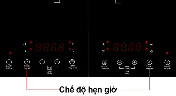Chế độ hẹn giờ bếp từ Teka DS3502-P