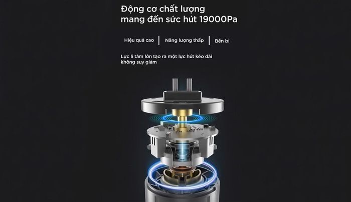 Máy Hút Bụi Perfect SV07 sở hữu công suất hoạt động mạnh mẽ