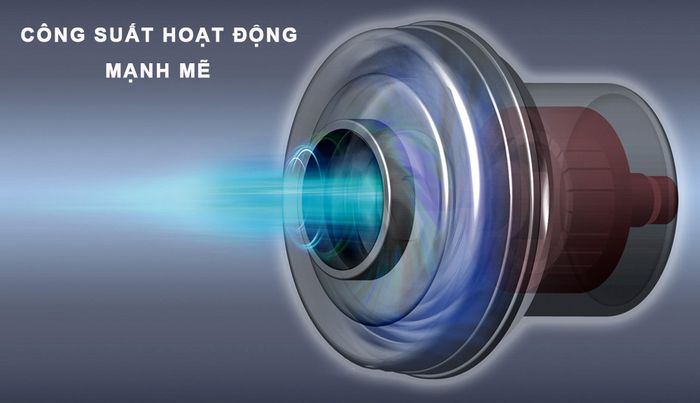 Máy Hút Bụi Panasonic MC-CJ911RN49 có công suất hoạt động mạnh mẽ