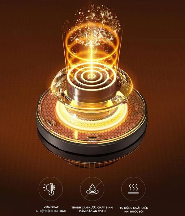 Tính năng an toàn bình đun Eco AC-42