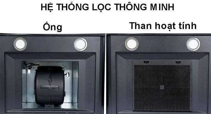 Máy hút mùi Iruka I-410 - Thái Lan trang bị hệ thống lọc 2 chế độ
