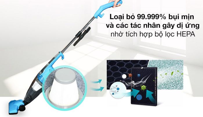 Bộ lọc HEPA của máy hút bụi Midea MVC-16T-B