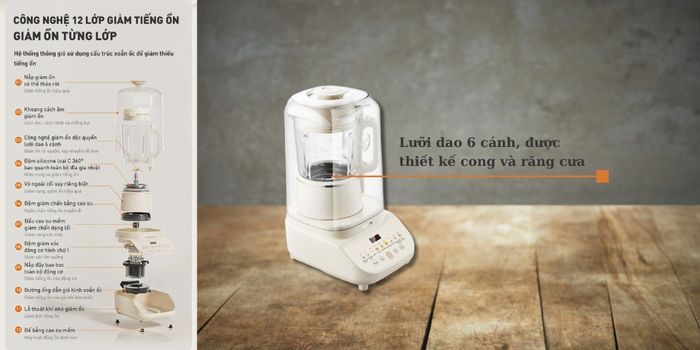 Lưỡi dao 6 cánh, được thiết kế cong và răng cưa