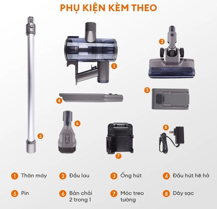 Phụ kiện của máy hút bụi Gaabor VCL10E-BK01A