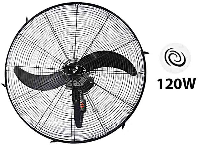 Công suất của quạt treo công nghiệp Asiavina L24001-DV0 lên đến 120W