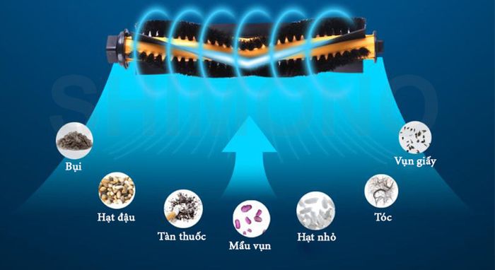 Bàn chải cuộn dễ dàng làm sạch ở các góc cạnh