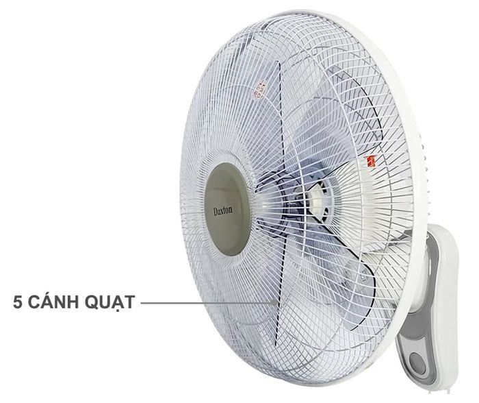 Duxton B4 DFW40-15VF được trang bị 5 cánh quạt