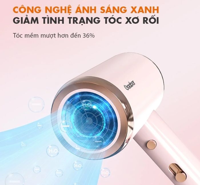 Công nghệ ánh sáng xanh máy sấy tóc Gaabor GHD-N1000D