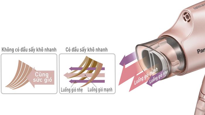 Panasonic EH-NA27 trang bị đầu sấy khô nhanh