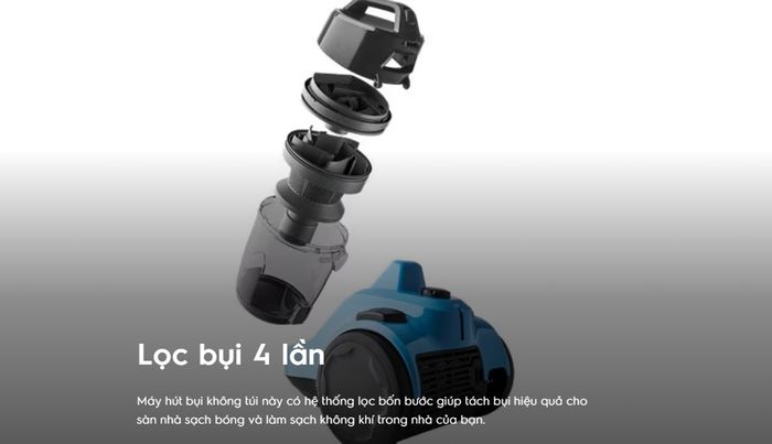 Bộ lọc 4 bước của Máy Hút Bụi Electrolux EC31-2BB 