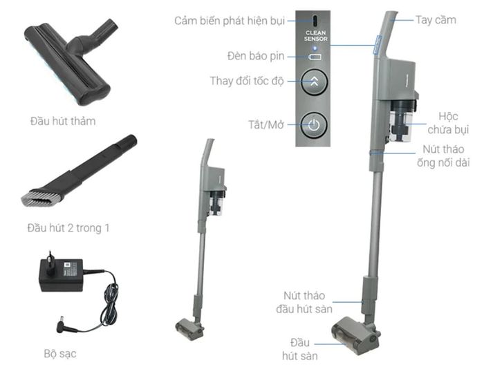Cấu tạo của máy hút bụi không dây Panasonic MC-SB53KH046