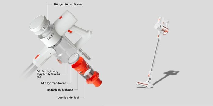 Xiaomi G20 Lite có bộ lọc chuyên sâu 5 bước