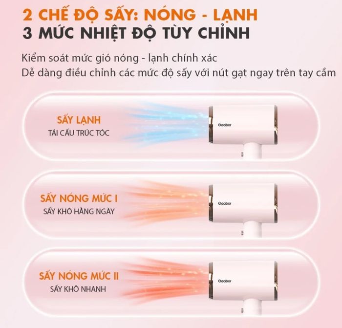3 chế độ sấy máy sấy tóc Gaabor GHD-N1000D