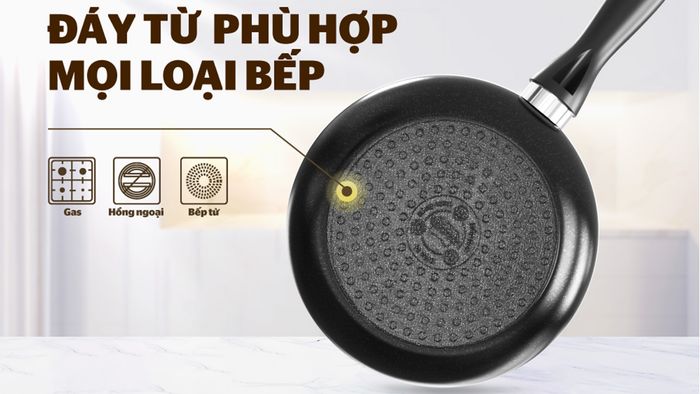 Sunhouse SHM20MB sử dụng đáy từ phù hợp với mọi loại bếp