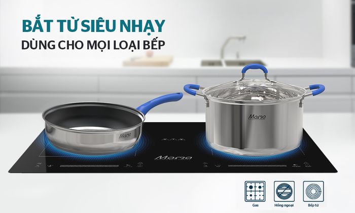 Bộ nồi Sunhouse Mama SHG509 dùng được trên mọi loại bếp