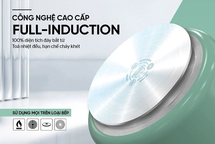 Công nghệ Full induction tích hợp trên bộ nồi chảo Sunhouse IF8668