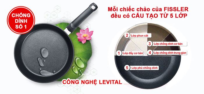 Lớp chống dính an toàn và bền bỉ