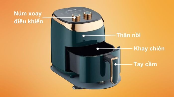 Cấu tạo của nồi chiên không dầu Perfect PF-G03