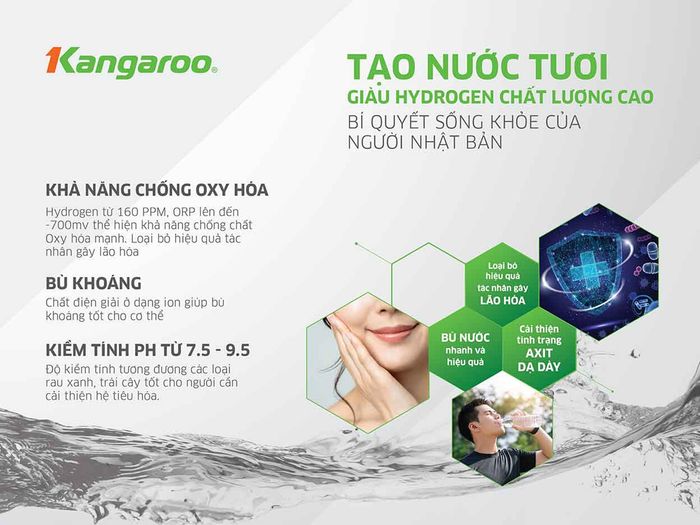 Công nghệ độc quyền Hydrogen tạo nước ion kiềm