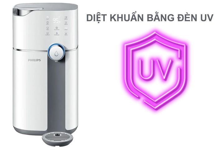 Máy lọc nước Philips ADD6910/74 diệt khuẩn bằng đèn UV