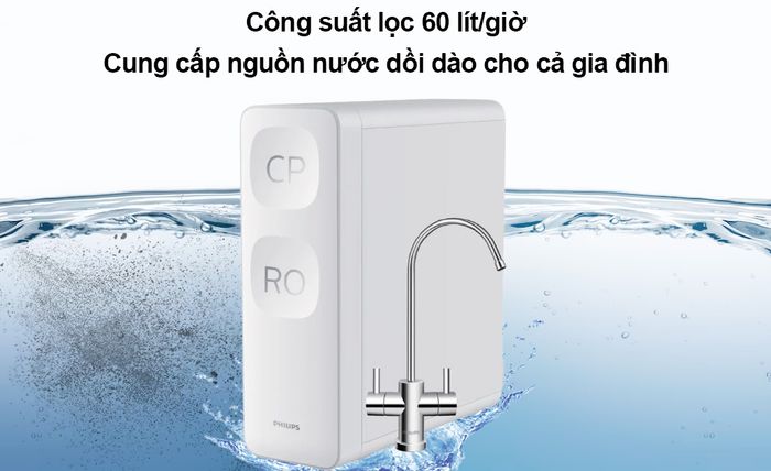 Máy lọc nước Philips AUT2015 công suất 60 lít/giờ
