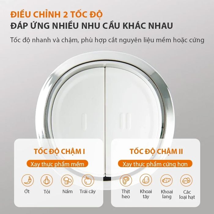 Gaabor MG20M-WH02A 2 tốc độ xay