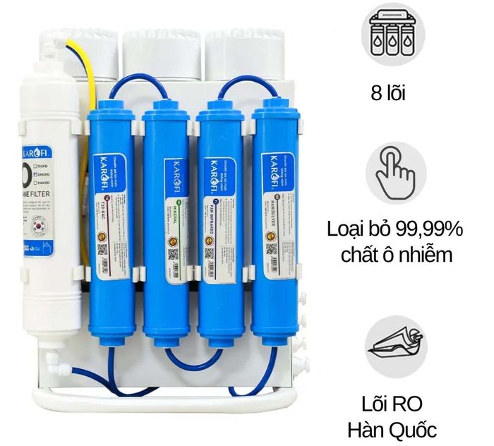 Máy lọc nước Karofi S-S038 8 lõi kiểu dáng nhỏ gọn