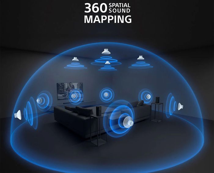 Công nghệ 360 Spatial Sound Mapping mở rộng phạm vi bao phủ âm thanh