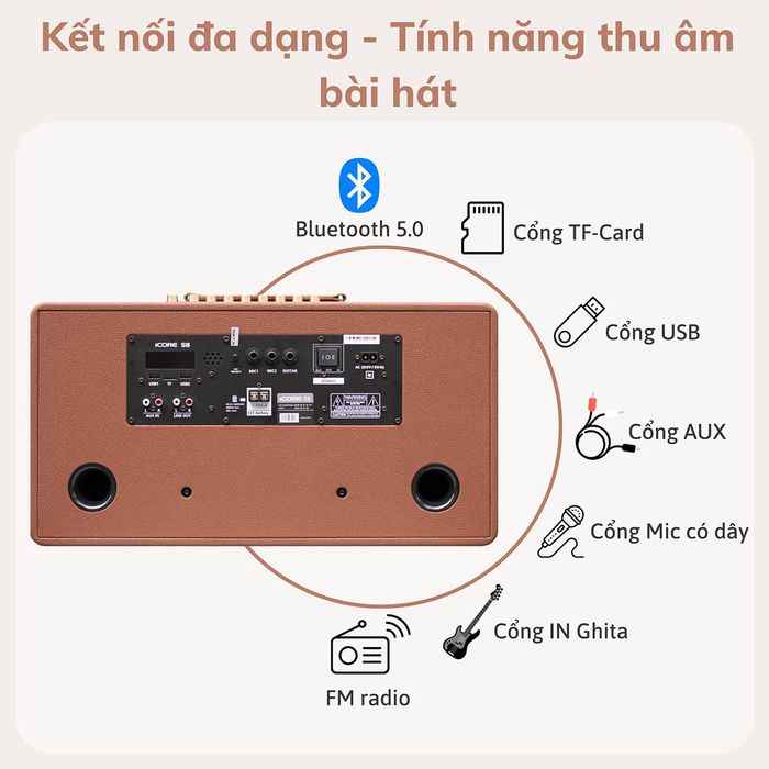 Cổng kết nối với micro và đàn guitar
