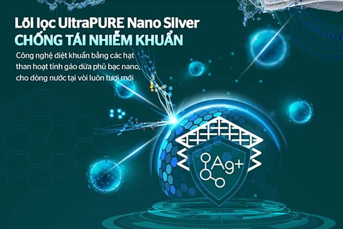 Sunhouse SHA8892KL được tích hợp công nghệ UltraPURE