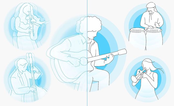 Công nghệ xử lý tín hiệu độc đáo loại bỏ hiện tượng biến dạng âm thanh