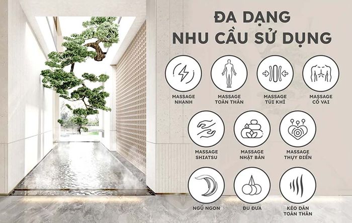 20 bài massage tự động