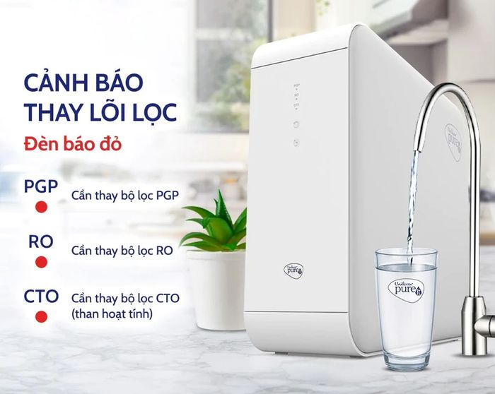 Unilever Pureit Delica UR5640 có cảnh báo thay lõi lọc 