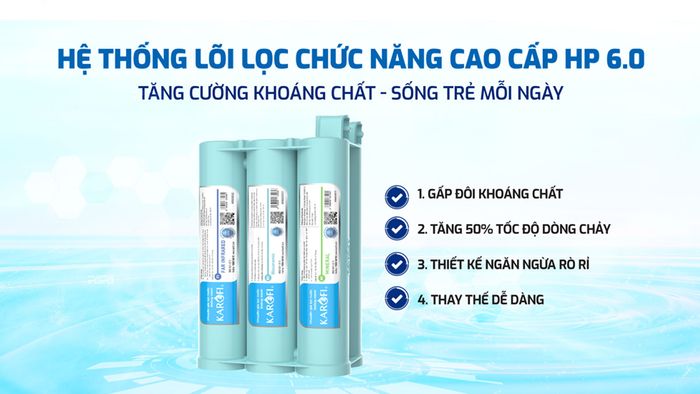 Hệ lõi chức năng Smax HP 6.0 - Gấp đôi khoáng chất