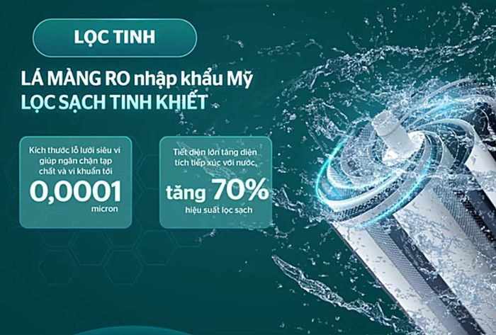 Sunhouse SHA8892KL cho khả năng lọc nước mạnh mẽ