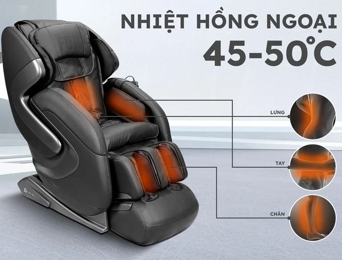 Massage nhiệt hồng ngoại