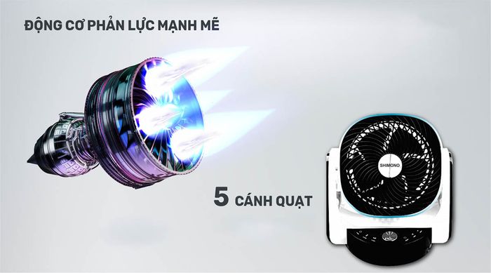 5 cánh quạt tuần hoàn Shimono SH-9028 vô cùng mạnh mẽ