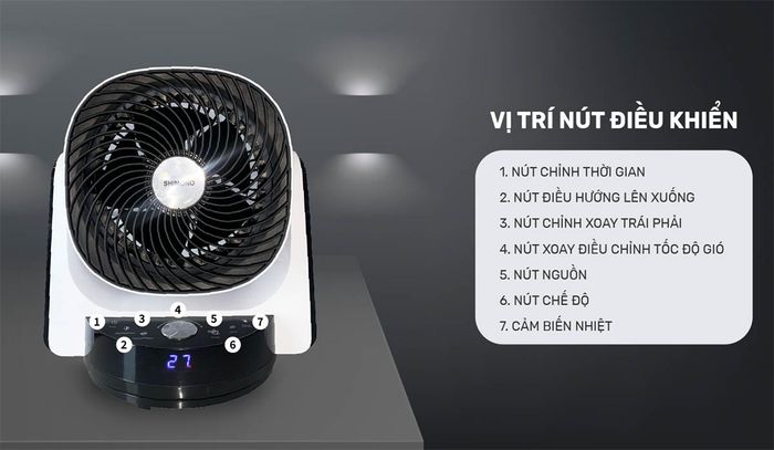 Bảng điều khiển của quạt tuần hoàn Shimono SH-9028