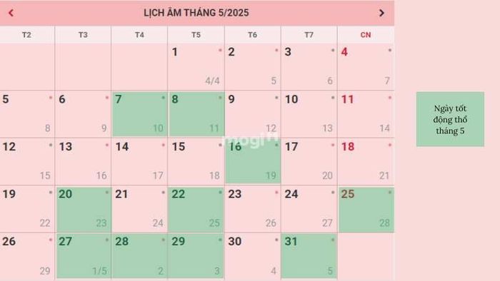 Danh sách các ngày tốt động thổ tháng 5 năm 2025
