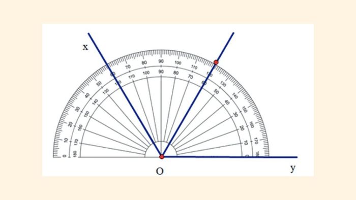 Hướng dẫn cách vẽ đường phân giác