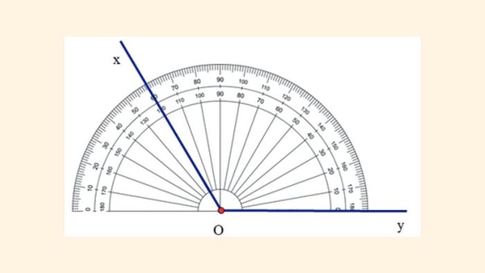 Hướng dẫn cách vẽ đường phân giác