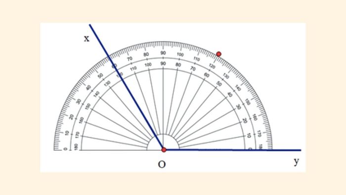 Hướng dẫn cách vẽ đường phân giác